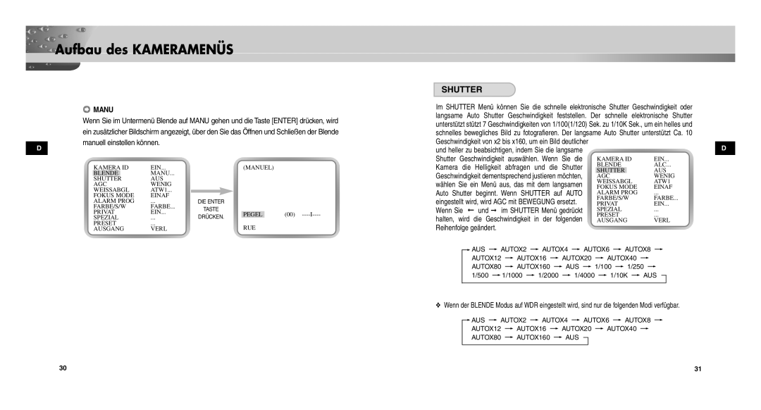 Samsung SCC-C9302P/SAU, SCCC9302FP/SAU, SCC-C9302FP manual Reihenfolge geändert 