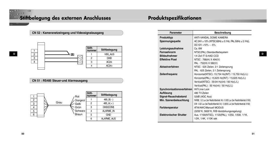 Samsung SCC-C9302P Stiftbelegung des externen Anschlusses, Produktspezifikationen, CN 51 RS485 Steuer-und Alarmausgang 