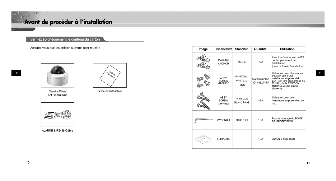 Samsung SCC-C9302P manual Avant de procéder à l’installation, Vérifiez soigneusement le contenu du carton, Utilisation 