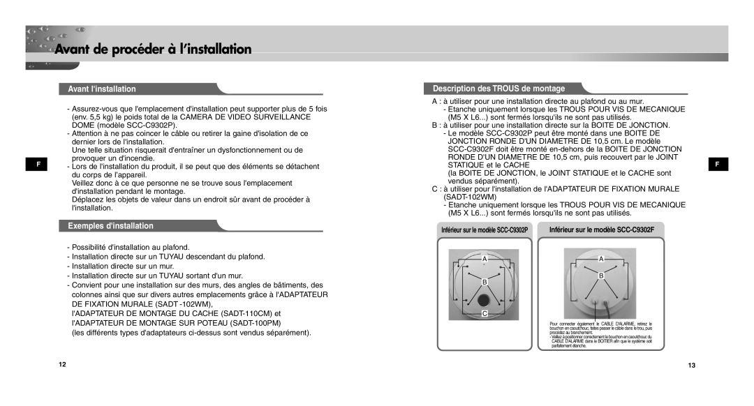 Samsung SCCC9302FP/SAU, SCC-C9302P/SAU manual Avant linstallation, Exemples dinstallation, Description des Trous de montage 