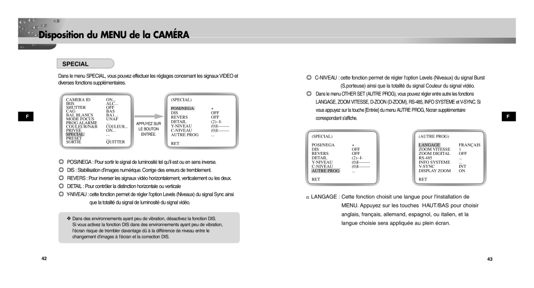 Samsung SCCC9302FP/SAU, SCC-C9302P/SAU, SCC-C9302FP manual Correspondant saffiche 