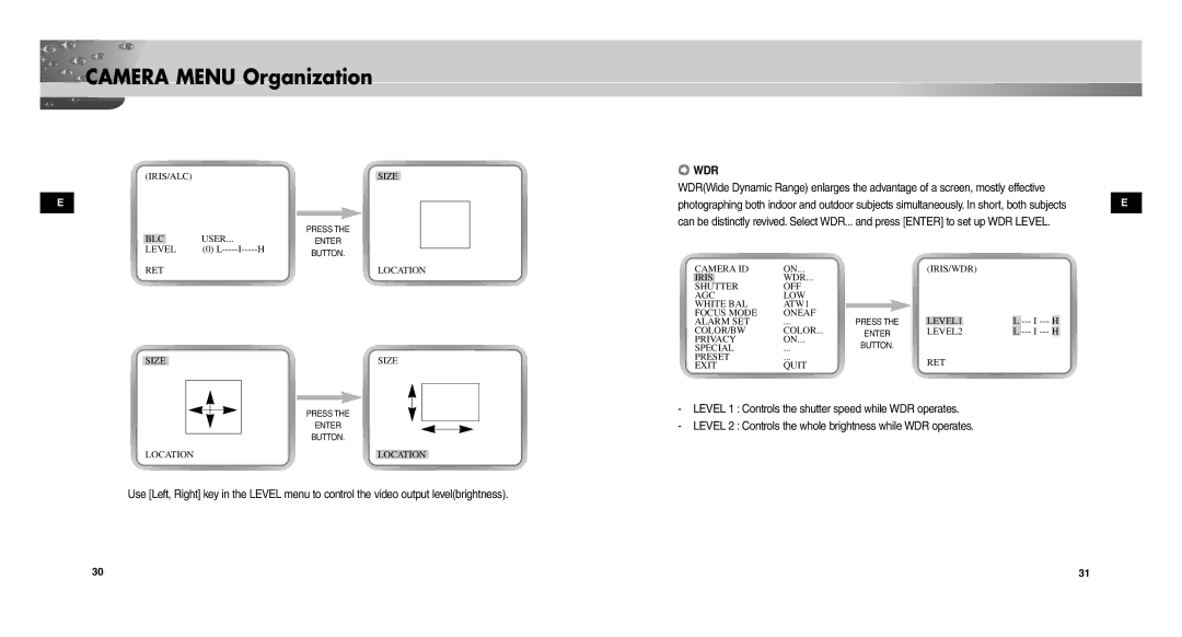 Samsung SCCC9302FP/SAU, SCC-C9302P/SAU, SCC-C9302FP manual Wdr 