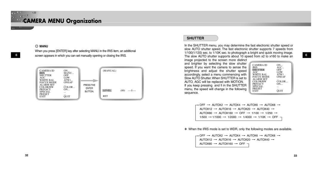 Samsung SCC-C9302P/SAU, SCCC9302FP/SAU, SCC-C9302FP manual Shutter 