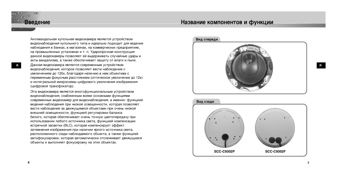 Samsung SCC-C9302P/SAU, SCCC9302FP/SAU, SCC-C9302FP manual ‚Â‰Âìëâ, ‡Á‚‡Ìëâ Íóïôóìâìúó‚ Ë Ùûìíˆëë 