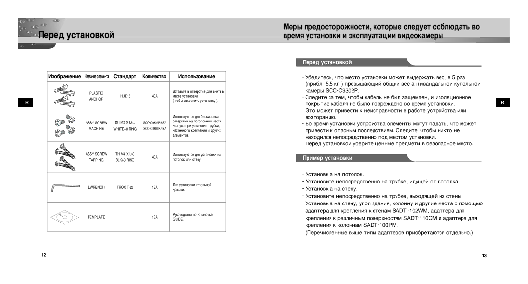 Samsung SCCC9302FP/SAU, SCC-C9302P/SAU, SCC-C9302FP manual Èââ‰ Ûòú‡Ìó‚Íóè, Ëïâ Ûòú‡Ìó‚Íë, Àòôóî¸Áó‚‡Ìëâ 