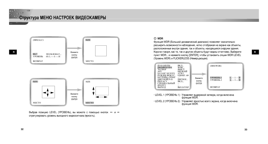 Samsung SCC-C9302FP, SCCC9302FP/SAU, SCC-C9302P/SAU manual Wdr, Ó‚ÂÌ¸ WDR Ë Flickerless çÂÏÂˆ‡˛˘ÂÂ 