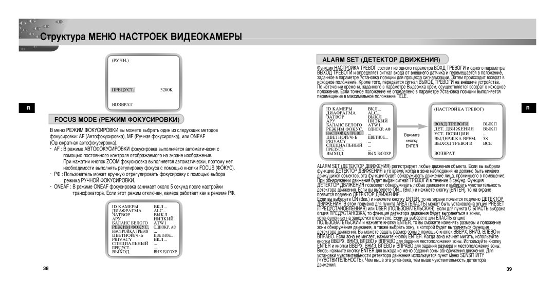 Samsung SCC-C9302P/SAU, SCCC9302FP/SAU, SCC-C9302FP manual Focus Mode êÖÜàå îéäìëàêéÇäà, Alarm SET ÑÖíÖäíéê ÑÇàÜÖçàü 