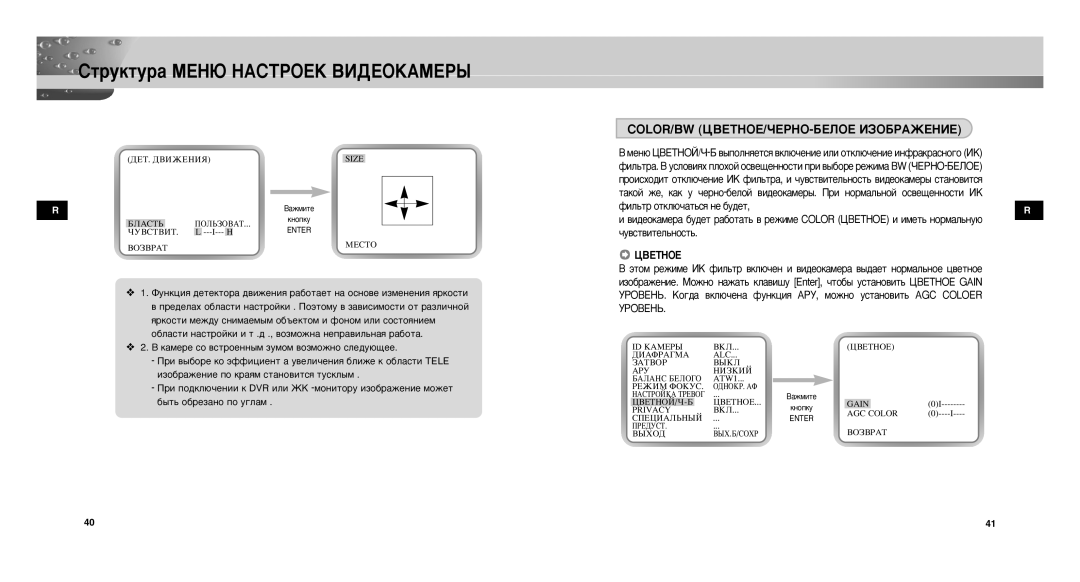 Samsung SCC-C9302FP, SCCC9302FP/SAU, SCC-C9302P/SAU manual COLOR/BW ñÇÖíçéÖ/óÖêçé-ÅÖãéÖ àáéÅêÄÜÖçàÖ, Ñbethoe 