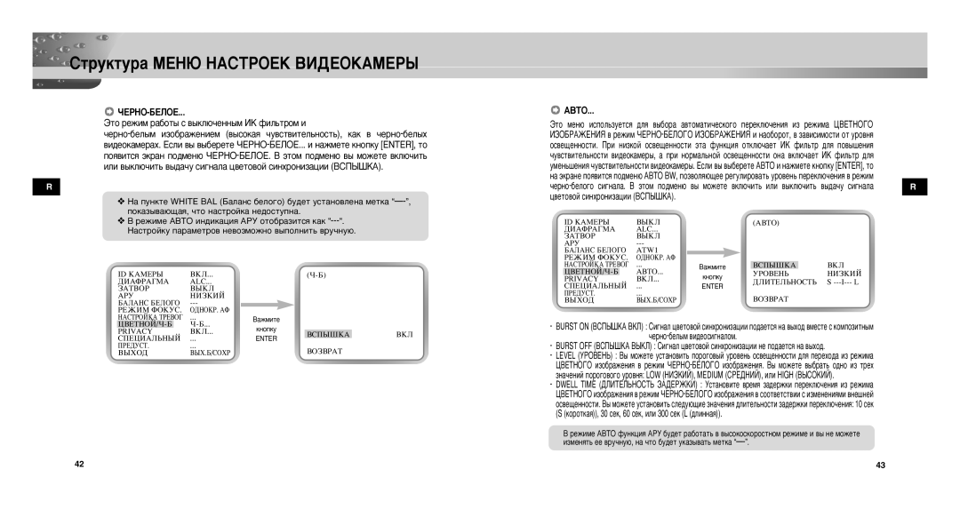 Samsung SCCC9302FP/SAU, SCC-C9302P/SAU, SCC-C9302FP manual ÓÖêçé-ÅÖãéÖ, ÙÚÓ ÂÊËÏ ‡·ÓÚ˚ Ò ‚˚ÍÎ˛˜ÂÌÌ˚Ï àä ÙËÎ¸ÚÓÏ Ë, Abto 