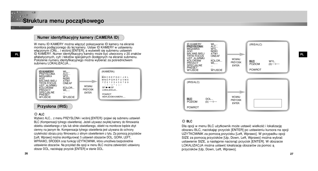 Samsung SCC-C9302P/SAU, SCCC9302FP/SAU, SCC-C9302FP Struktura menu poczàtkowego, Numer identyfikacyjny kamery Camera ID 