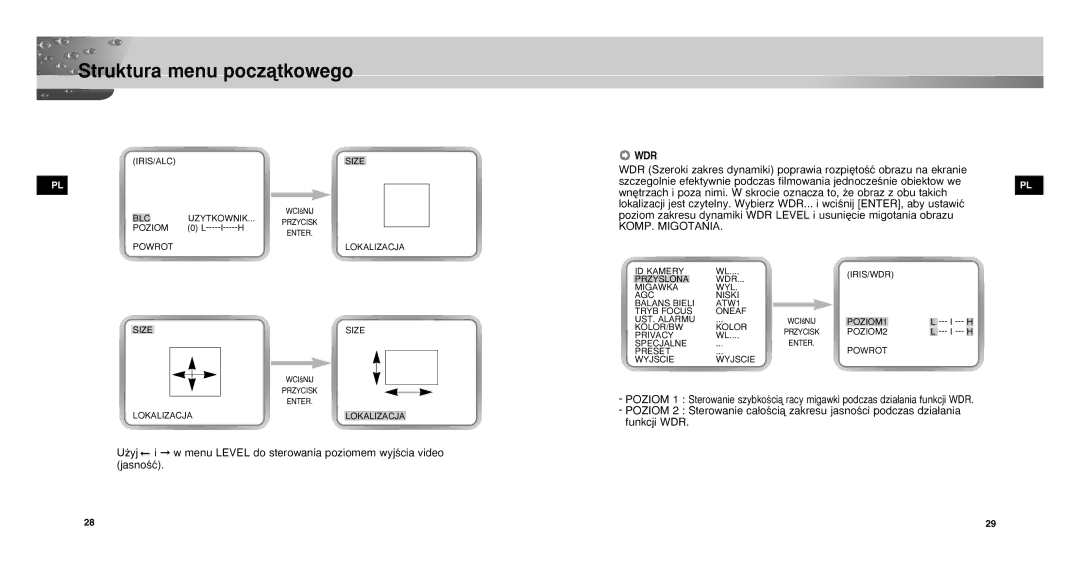 Samsung SCC-C9302FP, SCCC9302FP/SAU, SCC-C9302P/SAU manual KOMP. Migotania 