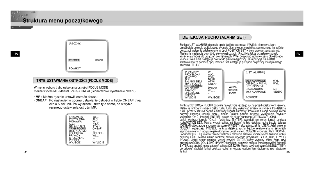 Samsung SCC-C9302P/SAU, SCCC9302FP/SAU, SCC-C9302FP manual Tryb Ustawiania Ostroâci Focus Mode, Funkcji 