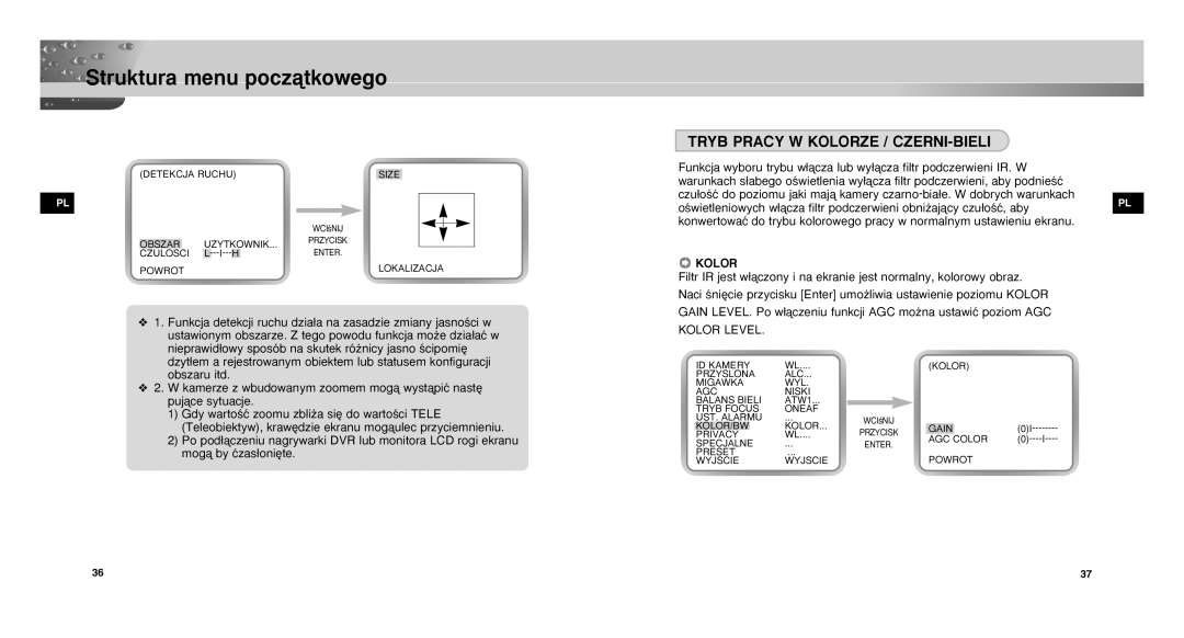 Samsung SCC-C9302FP, SCCC9302FP/SAU, SCC-C9302P/SAU manual Tryb Pracy W Kolorze / CZERNI-BIELI, Kolor Level 