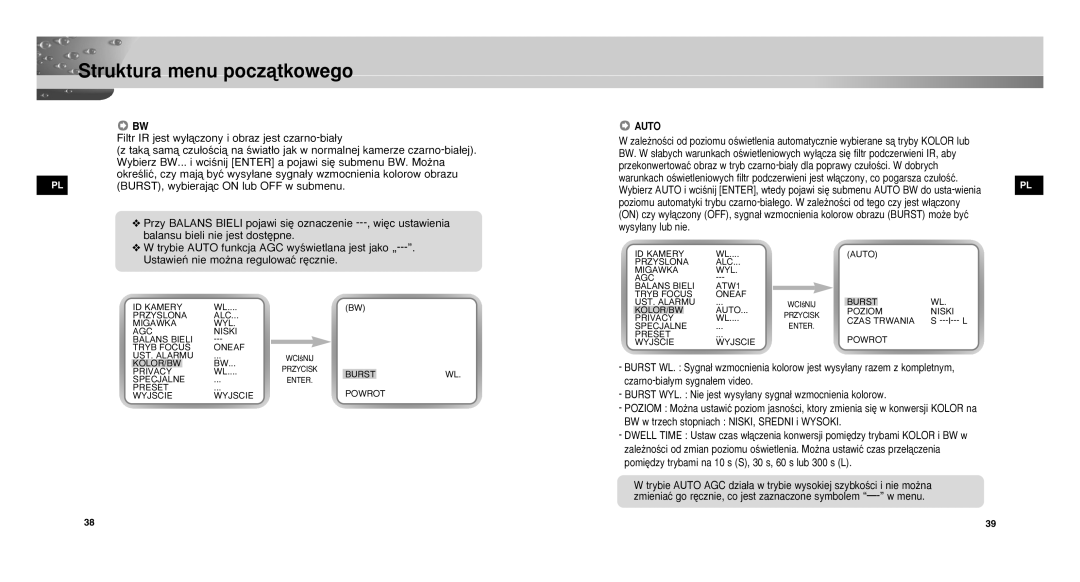 Samsung SCCC9302FP/SAU, SCC-C9302P/SAU, SCC-C9302FP manual Auto 