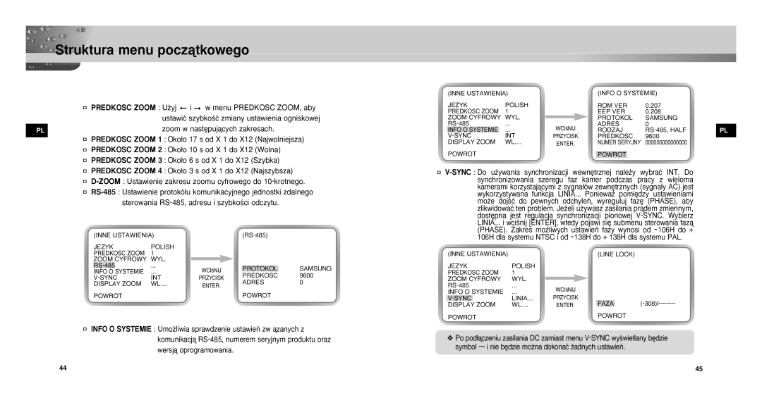 Samsung SCC-C9302FP, SCC-C9302P Predkosc Zoom U˝yj, Menu Predkosc ZOOM, aby, Ustawiç szybkoÊç zmiany ustawienia ogniskowej 