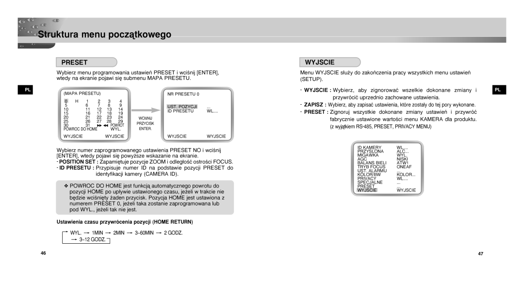 Samsung SCC-C9302P, SCCC9302FP/SAU Ustawienia czasu przywrócenia pozycji Home Return, WYL MIN 2MIN 3~60MIN 2 Godz ~12 Godz 