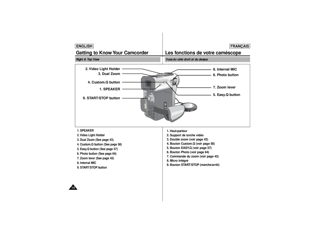 Samsung SCD 180, AD68-00541C manual Right & Top View Vues du côté droit et du dessus, Speaker 