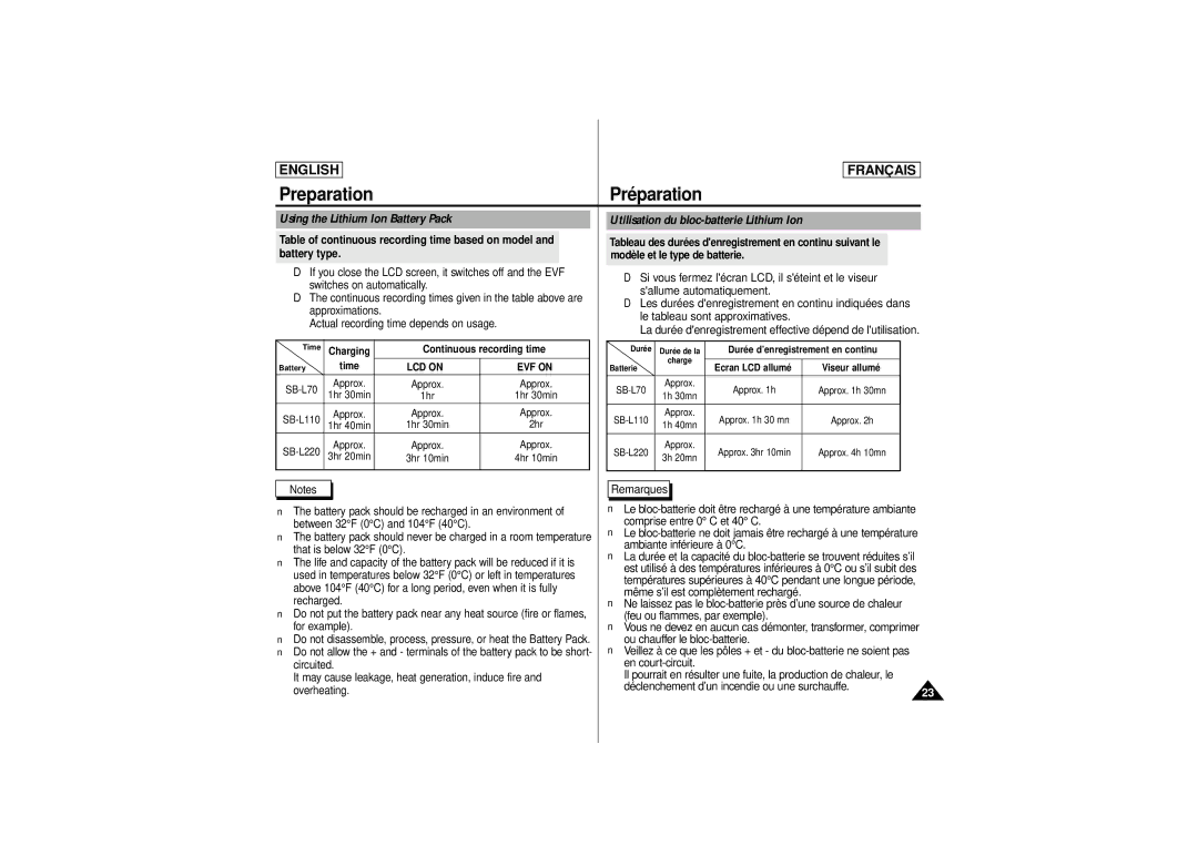 Samsung AD68-00541C manual Battery type Modèle et le type de batterie, Les durées denregistrement en continu indiquées dans 