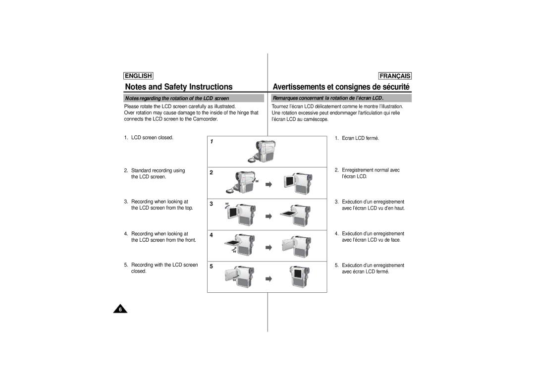 Samsung SCD 180, AD68-00541C manual Remarques concernant la rotation de l’écran LCD 