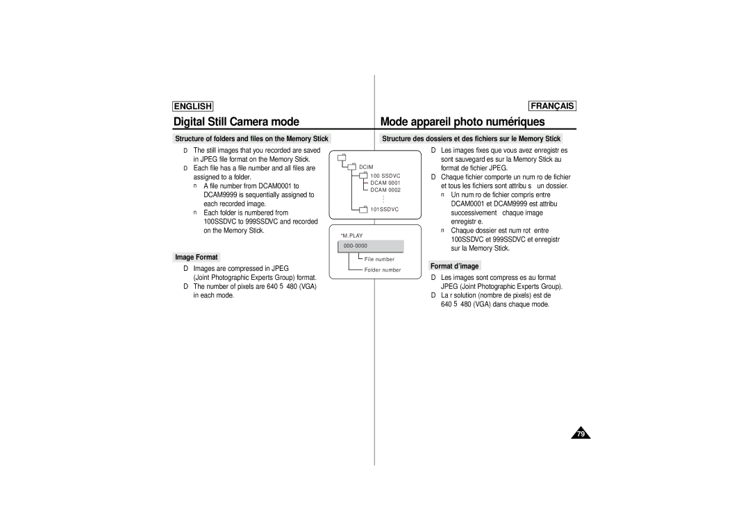 Samsung AD68-00541C, SCD 180 manual Image Format, Format d’image 