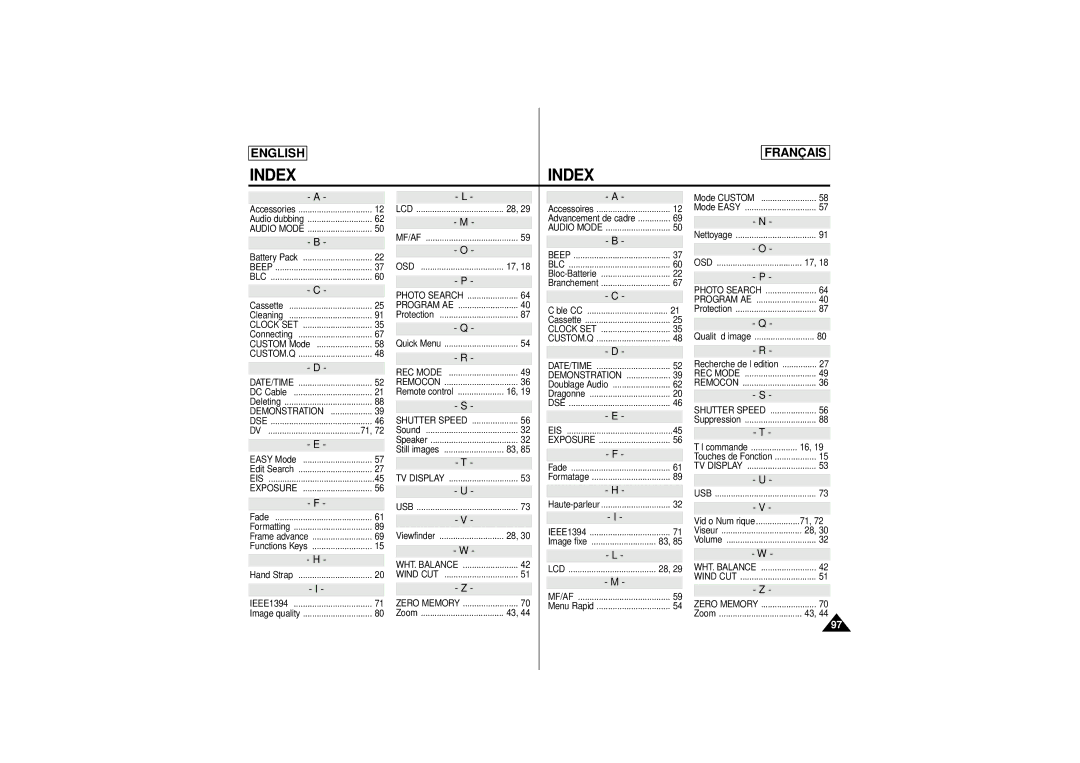 Samsung AD68-00541C, SCD 180 manual Index 