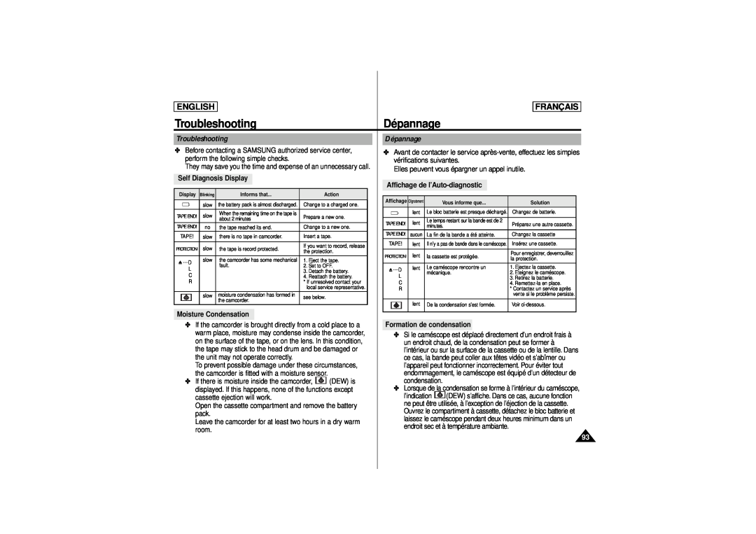 Samsung AD68-00541C Troubleshooting, Dépannage, English, Français, Self Diagnosis Display, Affichage de l’Auto-diagnostic 