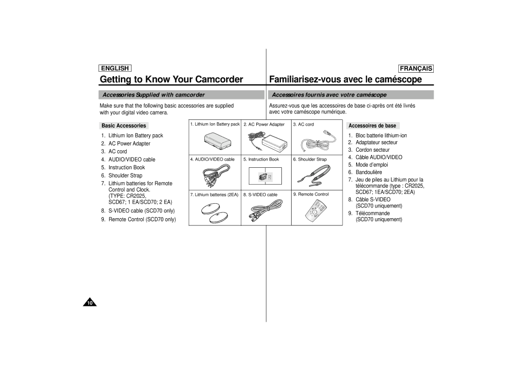 Samsung SCD 70, SCD 67, AD68-00395C manual Familiarisez-vous avec le camé scope, Basic Accessories 