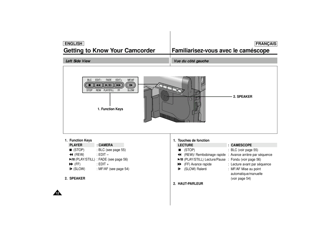 Samsung SCD 67, SCD 70 manual Left Side View Vue du côté gauche, Speaker, Player Camera, Lecture Camescope, Haut-Parleur 