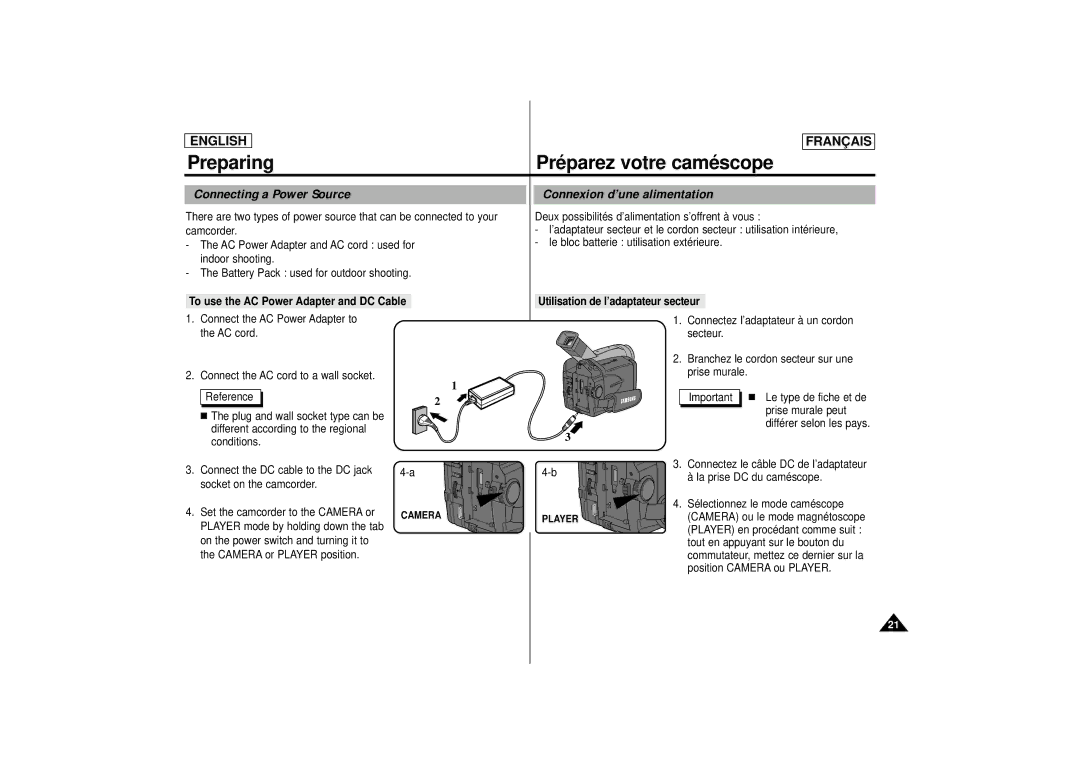 Samsung SCD 67, SCD 70, AD68-00395C manual Connecting a Power Source Connexion d’une alimentation, Franç AIS 