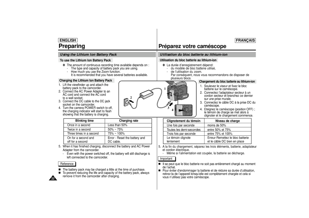 Samsung SCD 70, SCD 67, AD68-00395C Charging the Lithium Ion Battery Pack, Blinking time Charging rate, Niveau de charge 