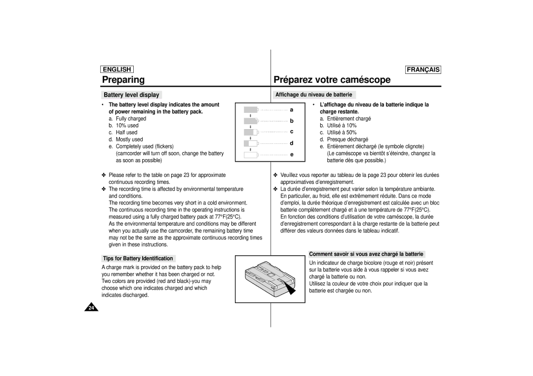 Samsung SCD 67, SCD 70, AD68-00395C manual Preparing Pré parez votre camé scope, Battery level display 