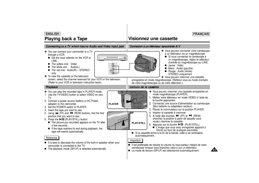 Samsung SCD 67 Playing back a Tape, Connexion à un téléviseur sans entrée A/V, Playback Lecture de la cassette, Play/Still 