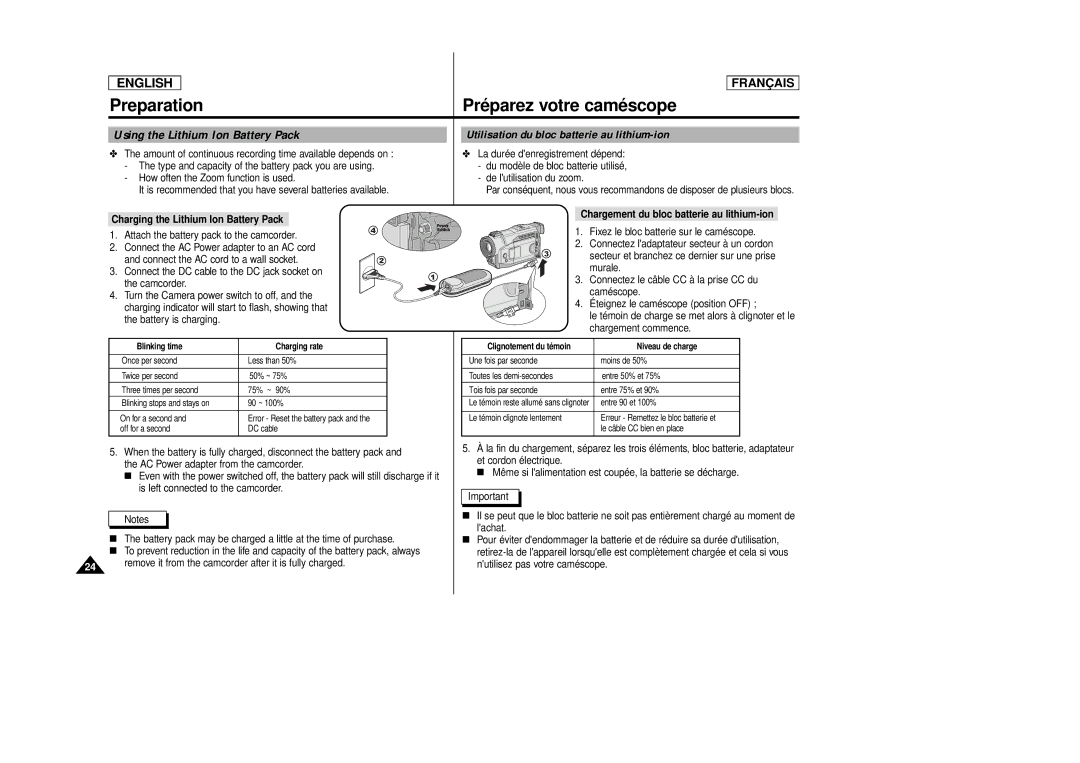 Samsung SCD 86, AD68-00516C manual Using the Lithium Ion Battery Pack, Utilisation du bloc batterie au lithium-ion 