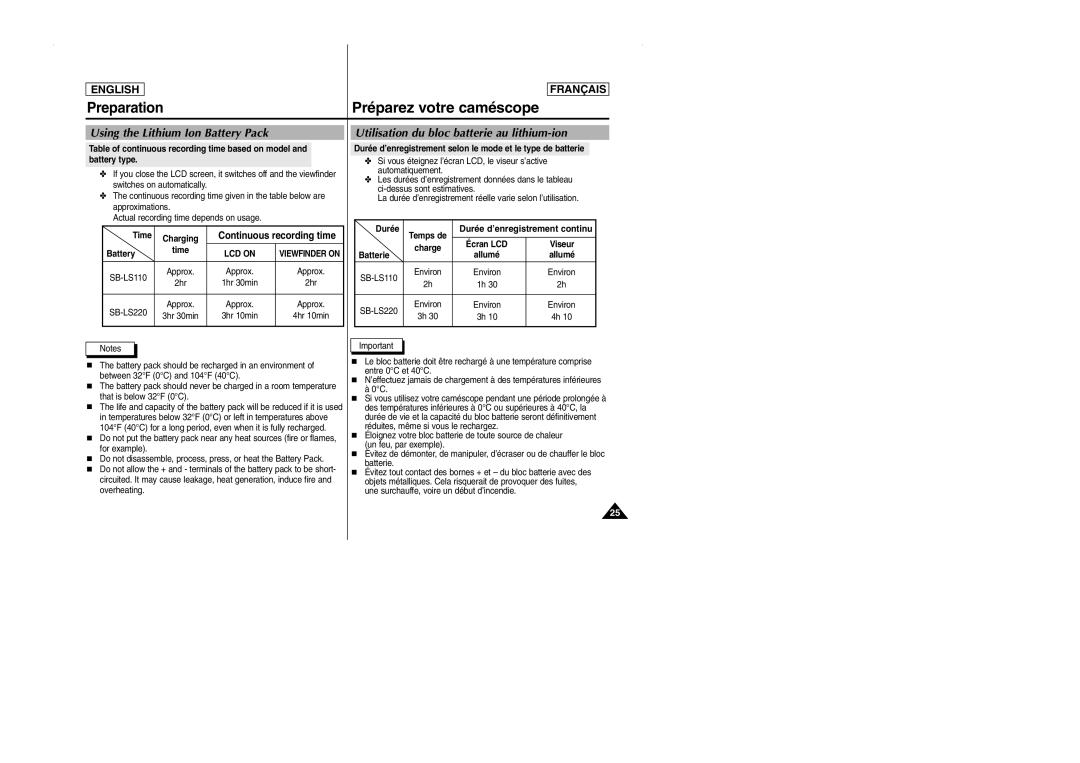 Samsung SCD101 manual Preparation Préparez votre caméscope, Using the Lithium Ion Battery Pack 