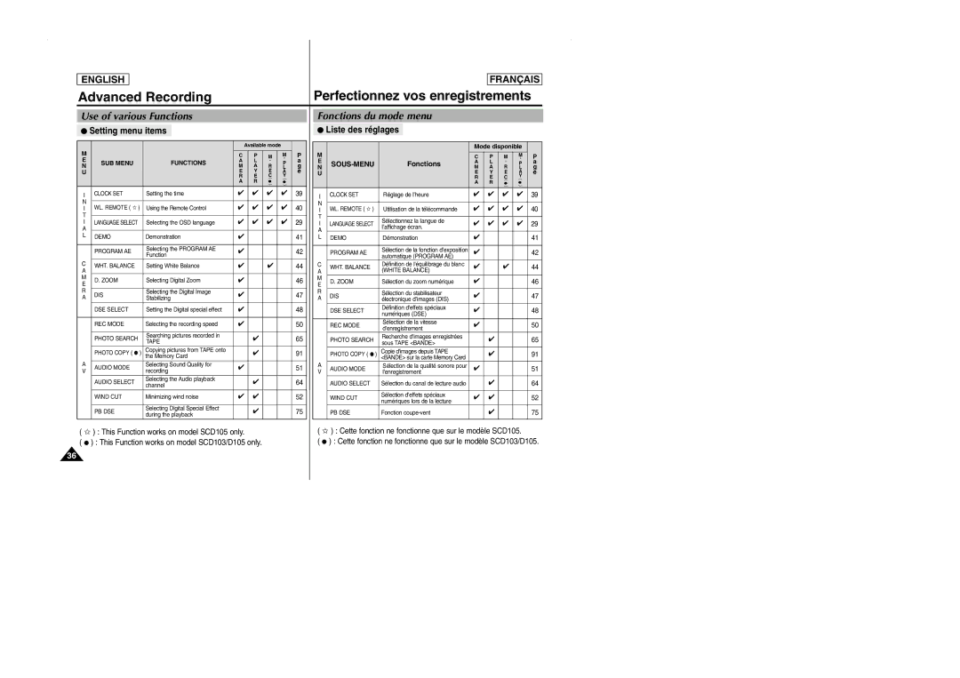 Samsung SCD101 manual Advanced Recording Perfectionnez vos enregistrements, Use of various Functions Fonctions du mode menu 