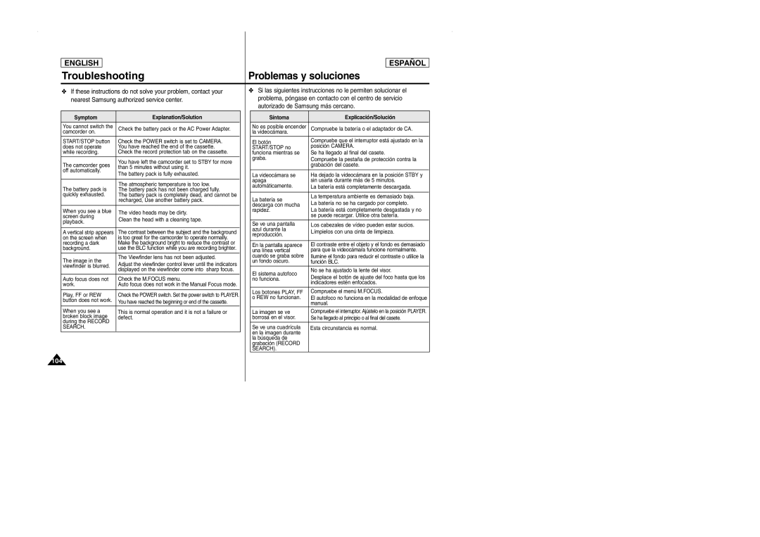 Samsung SCD103 manual Symptom Explanation/Solution, Search, Síntoma Explicación/Solución 