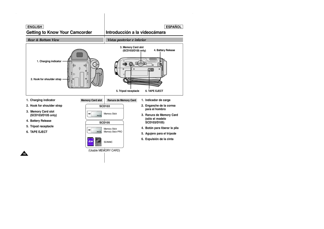 Samsung SCD103 manual Rear & Bottom View, Tripod receptacle 