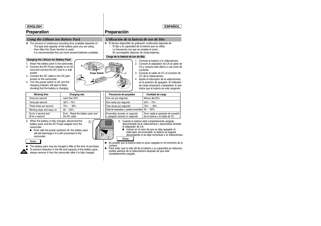 Samsung SCD103 manual Connect the AC Power adapter to an AC, Cord and connect the AC cord to a wall Corriente Socket 