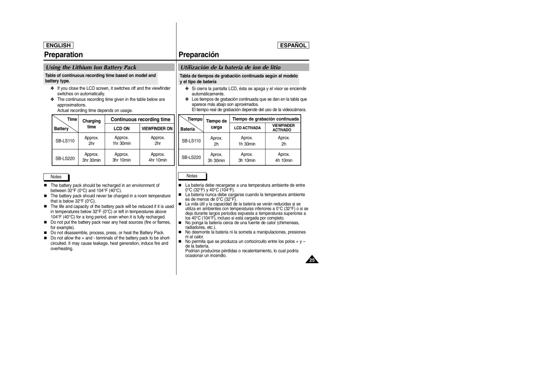 Samsung SCD103 manual Preparation, Using the Lithium Ion Battery Pack 