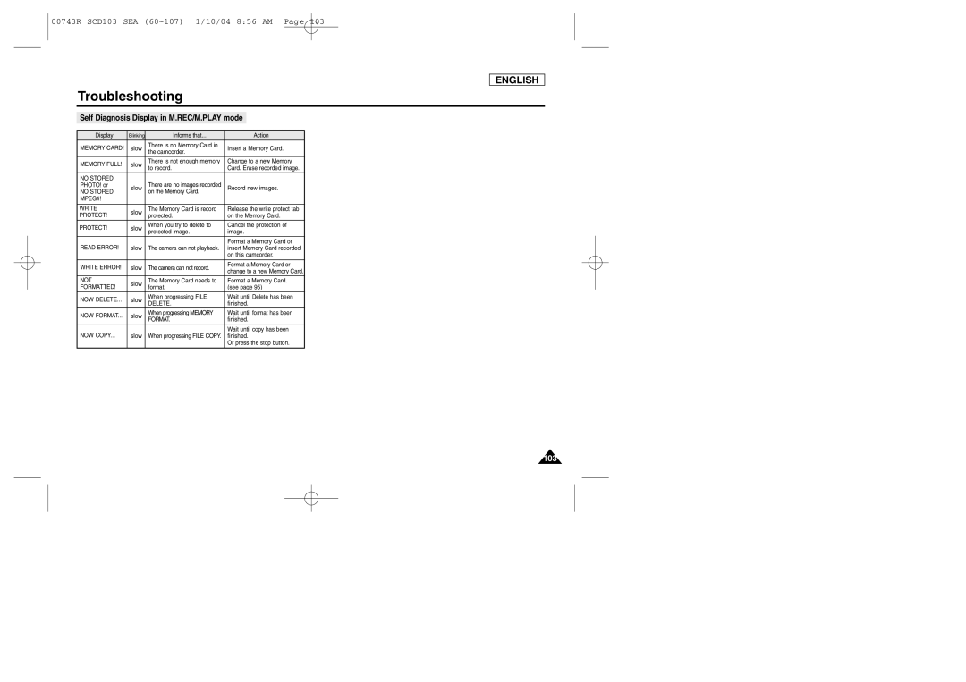 Samsung SCD103/215 manual 