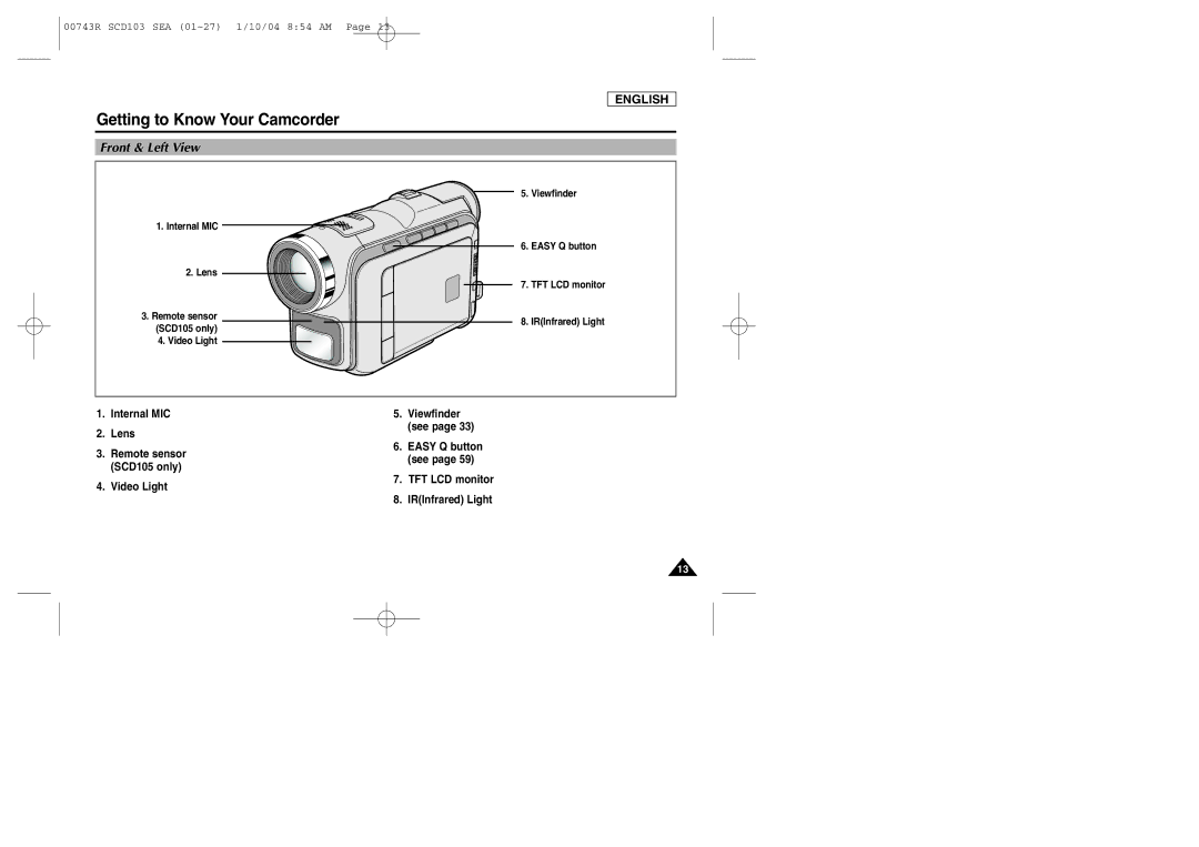 Samsung SCD103/215 manual Front & Left View 