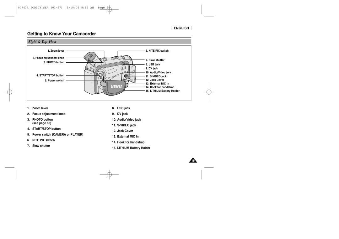 Samsung SCD103/215 manual Right & Top View 