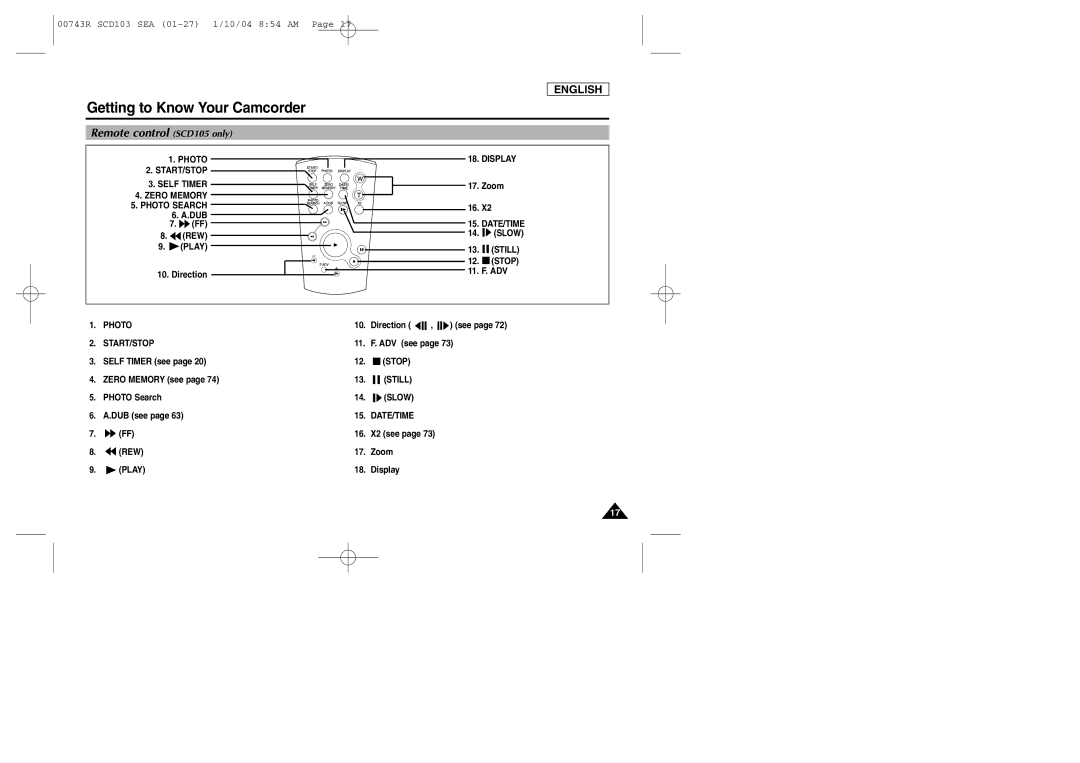 Samsung SCD103/215 manual Remote control SCD105 only 