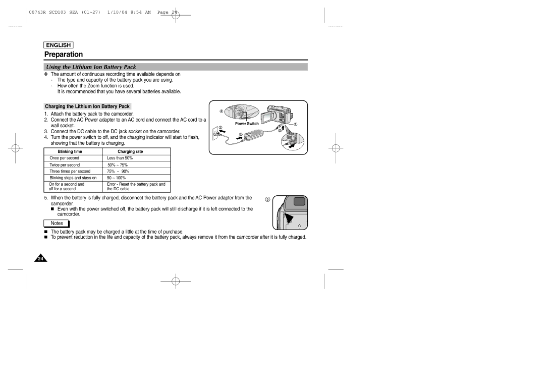 Samsung SCD103/215 manual Using the Lithium Ion Battery Pack, Charging the Lithium Ion Battery Pack, Wall socket 