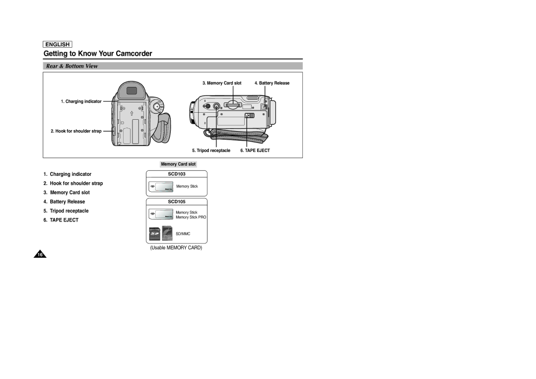 Samsung SCD103/D105 manual Rear & Bottom View, Tape Eject, SCD105 