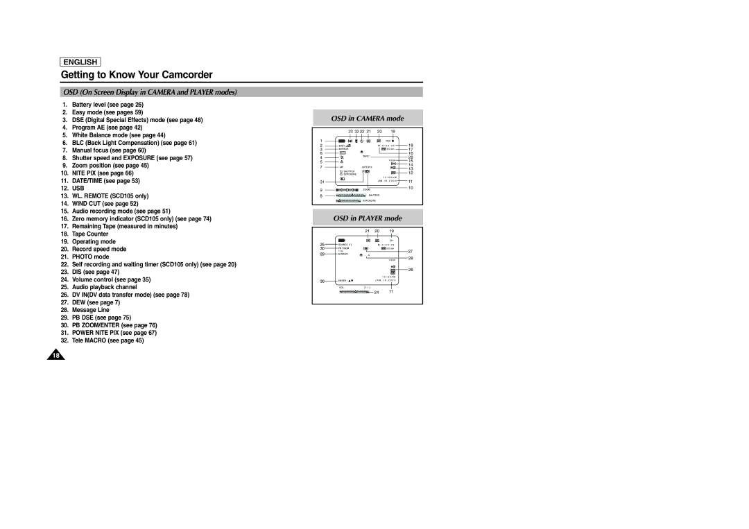 Samsung SCD103/D105 manual OSD in Player mode 