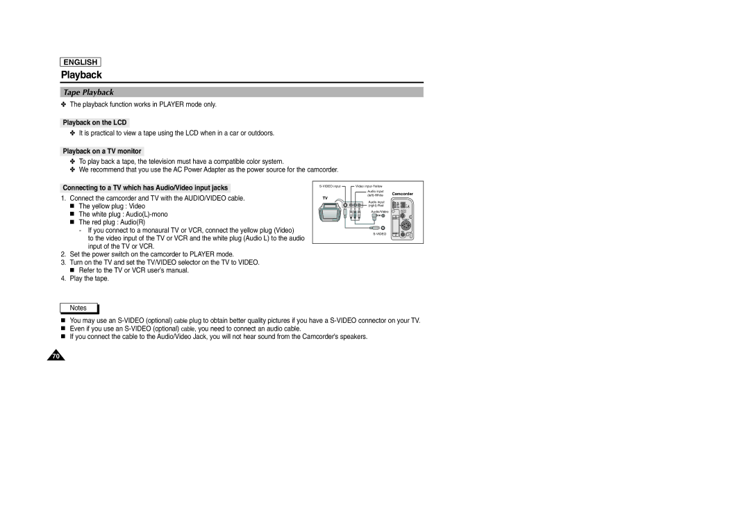 Samsung SCD103/D105 manual Tape Playback, Playback on the LCD, Playback on a TV monitor 