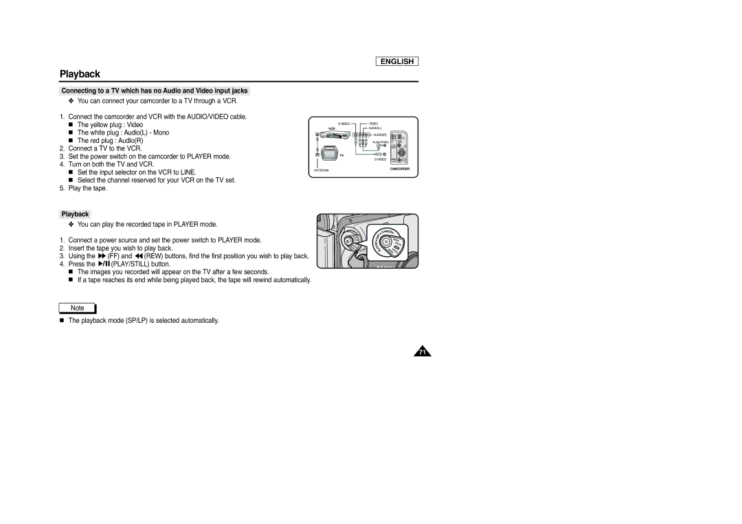 Samsung SCD103/D105 manual Connecting to a TV which has no Audio and Video input jacks, Playback 