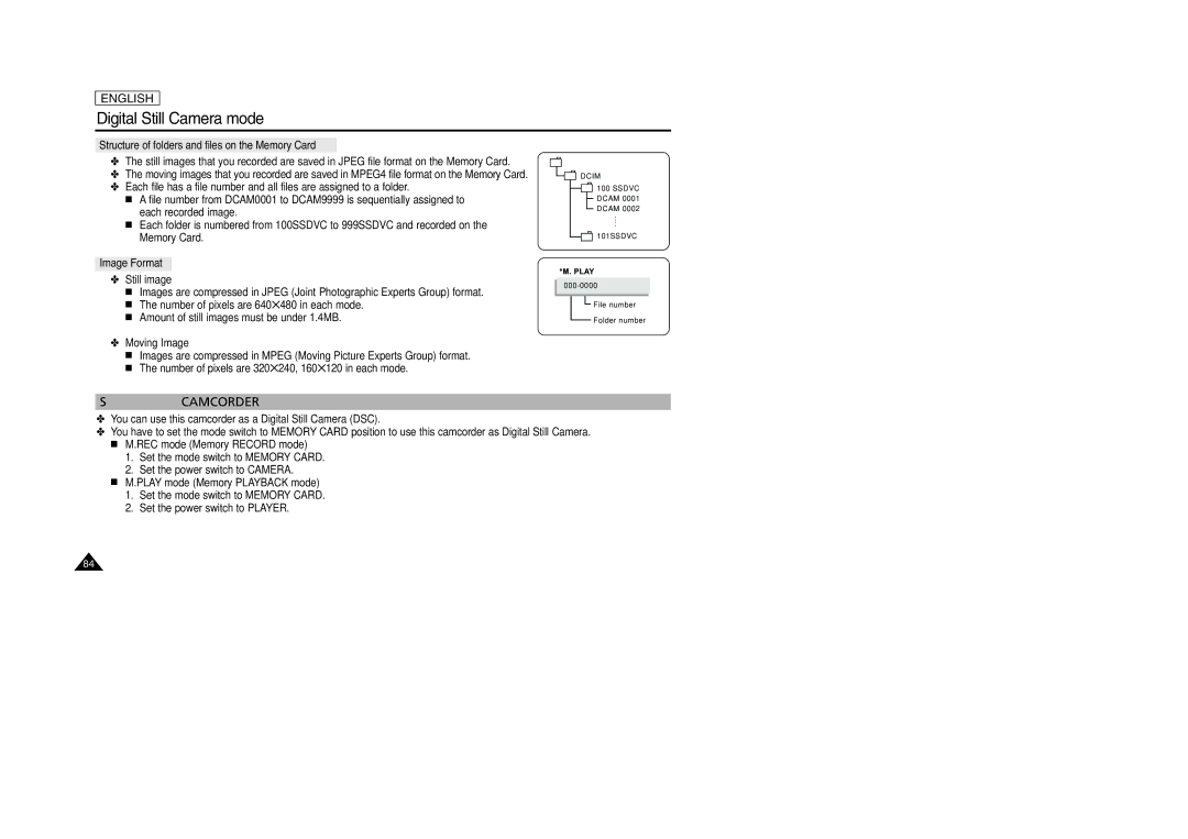 Samsung SCD105 manual Selecting the Camcorder mode, Structure of folders and files on the Memory Card, Image Format 