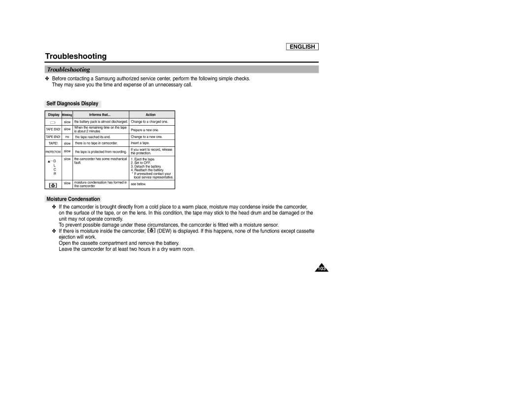 Samsung SCD107 manual Troubleshooting, Self Diagnosis Display, Moisture Condensation 